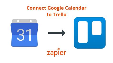 Connect Google Calendar to Trello Automatically Make Cards from Events