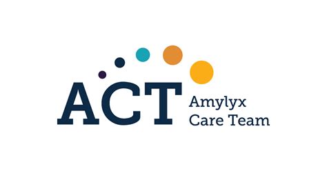 Connect With ACT ACT Support Program