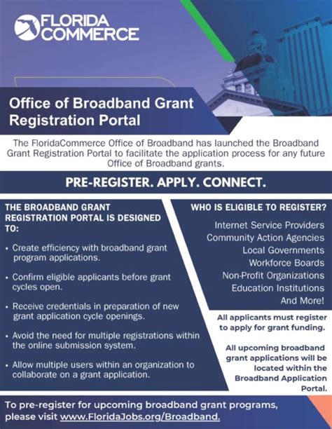 Connect deo.  Please see our guideReopening FloridaCommerce Floridajobs An equal o...