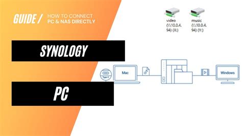 Connect synology directly to pc usb. .  <a href=http://kharkov.bigsize.com.u...