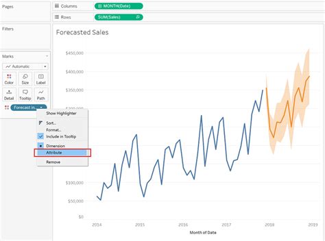 Connect the Actual Line to the Forecast Line in Tableau