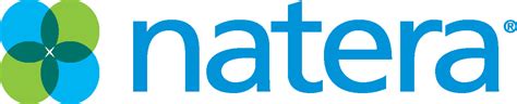AUSTIN, Texas--(BUSINESS WIRE)-- Natera, Inc. (NASDAQ: NTRA), a global leader in cell-free DNA testing, today announced the Company’s first commercial coverage policies for its molecular residual disease test, Signatera, including its first pan-cancer coverage policy for adjuvant, recurrence monitoring, and treatment …. 