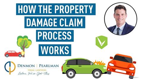 Connecticut Property Damage Claims My Insurance Case