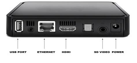 Connecting Your HDTV to Your Set Top Box Using HDMI