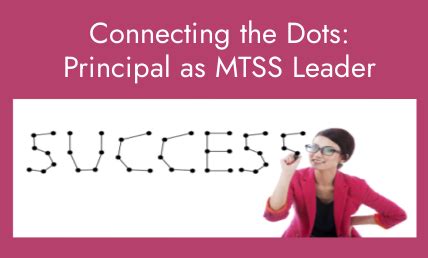 Connecting the Dots MTSS SIP CCRS