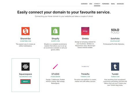 Connecting your domain to a host using Connect - Hover Help …