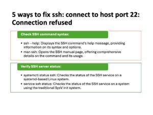 Connection reset by host port 22.  Getting connection reset when trying to s...