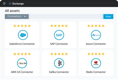 Connectors - Anypoint Exchange - MuleSoft