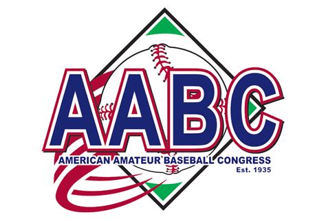 AABC World Series. Resources. Ticket Sales. Hotels/Travel Info. Quick Ref – Player Signup & Roster Loading. CMWS Store. CMWS Alumni. AABC National Site. Local Weather and 4-Day Forecast.. 
