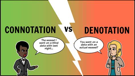 Connotation vs denotation. Things To Know About Connotation vs denotation. 