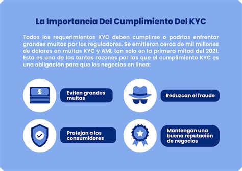 Conoce el significado de KYC y su importancia para tu negocio