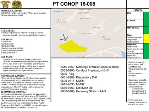 Conop template army. preparation and submission of DA Form 285, U.S. Army Accident Investigation Report, through appropriate command channels within 10 working days. (AR 385-40 and FORSCOM Suppl 1 to AR 385-40) e. Report all accidents involving military fatalities by telephone (by the senior person at the scene) to the Casualty Area Commander (AR 600-10 as amended) or 