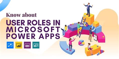 Conozca los roles de usuario en Microsoft Power Apps