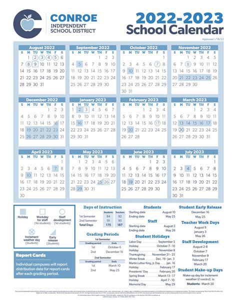 Approved 1/19/21 2021-2022 School Calendar The Conroe Independent School District (District) as an equal opportunity educational provider and employer does not discriminate on the basis of race, color, national origin, sex, religion, age, or disability in educational programs or activities that it operates or in employment matters.