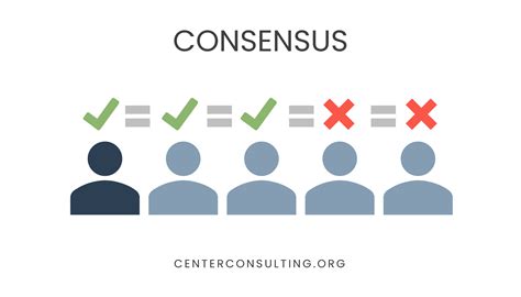 Consensus