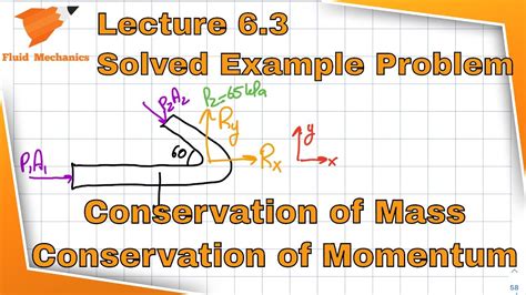 Conservation of mass and momentum - New York University