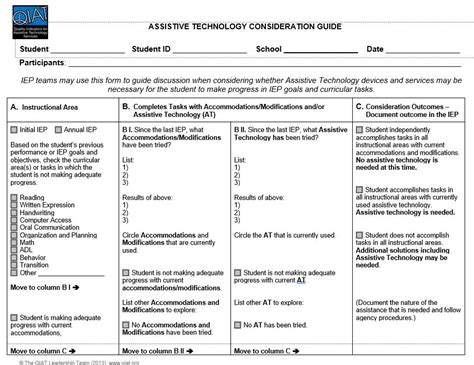 Consideration of Assistive Technology Needs