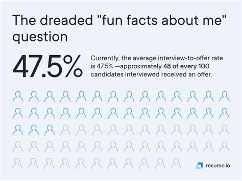 Considered to be the