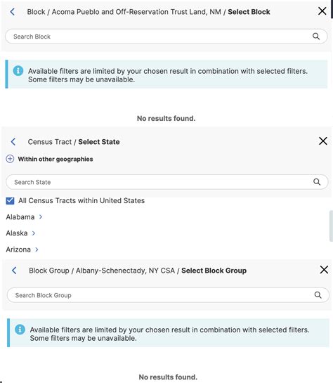 Considering that Block Group and Census Block are not available, is the