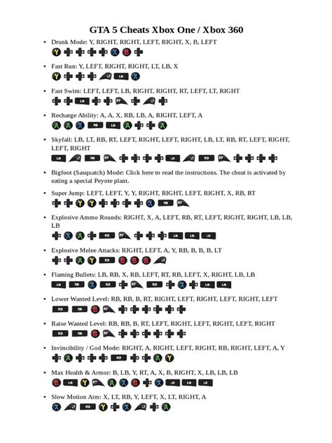 Console cheats xbox.  CheatCodes. .  The place find and submit cheats, game co...