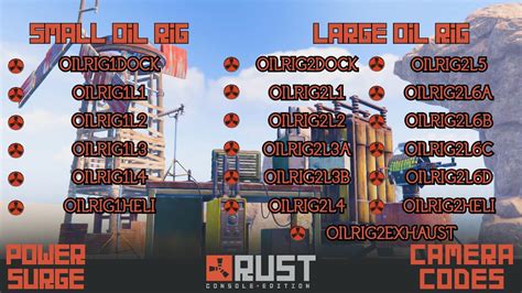 Introduced to RUST on April 4th, 2019, in the QoL Update (quality of life), the Large Oil Rig monument was built much like the Small Oil Rig Monument. It has been modeled after a larger, real-life offshore “Jack-Up” oil rig. While nearly twice the size of the Small Oil Rig, the monument is comprised of seven levels, starting from 0 at the .... 