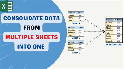 Consolidate Data From Multiple Worksheets In A Single Worksheet Free