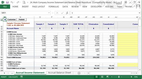 Consolidated Financial Statements Process and Tools SoftLedger