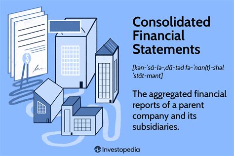 Consolidated Financial Statements Requirements and Examples