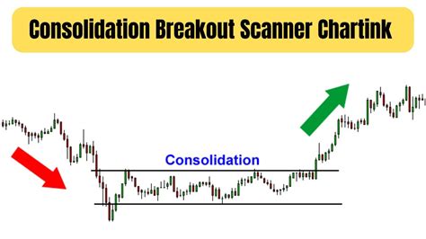 Consolidation Breakout Zones Forex Strategy