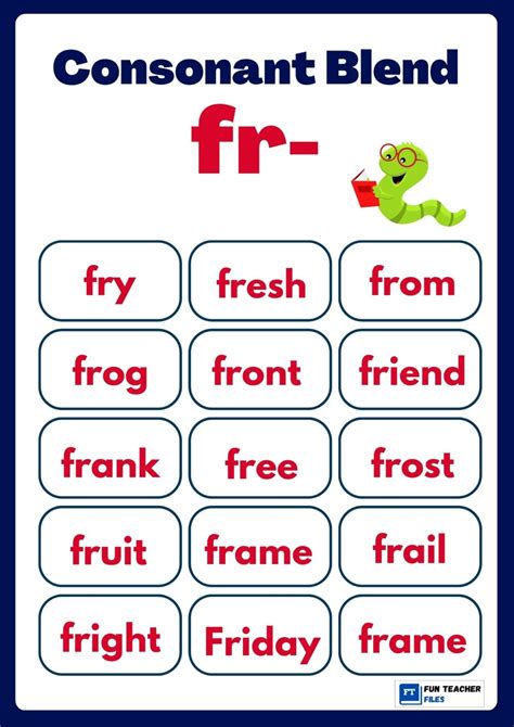 Consonant Blend Chart Fun Teacher Files