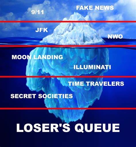 Conspiracy theory ice berg. Mar 25, 2024 · Narcissism – the belief in one’s own superiority over others – has been found to be among the best psychological indicators of a predisposition toward believing in conspiracies. A 2022 study ... 