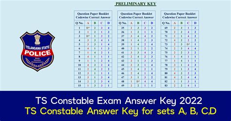 Constable Exam Key Answer Sheet