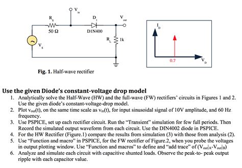 In Figure 1.2 (A), the half-wave rectifier is illustrated. In this article, we will use the constant voltage drop (CVD) model of a diode owing to its simplicity. From this model, we are provided with. v0 = 0 v 0 = 0 when vS < V D v S < V D. Equation 1.1 (A) v0 = vS− V D v 0 = v S − V D when vS ≥ V D v S ≥ V D.. 