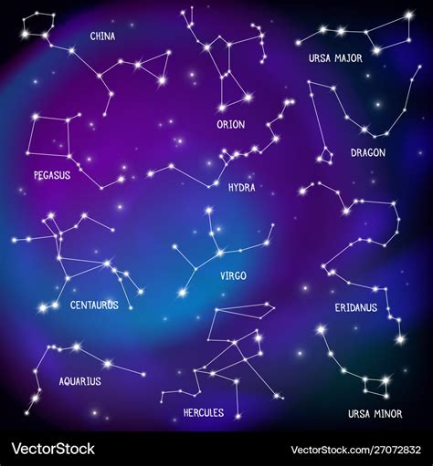Constellation Chart