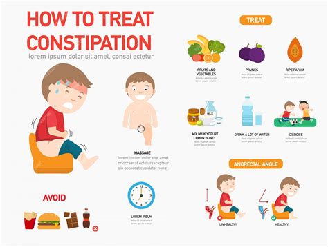 Constipation guide causes treatment prevention and more. - Pathways listening speaking and critical thinking 3 teacheraposs guide.