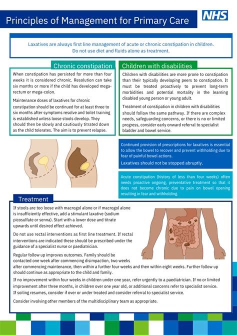 Constipation in children - Symptoms, diagnosis and treatment - BMJ