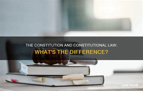 Constitution and Same