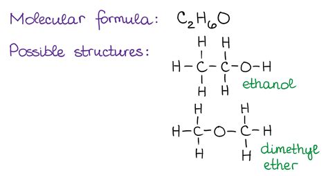 Constitutional isomers. Things To Know About Constitutional isomers. 