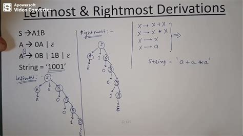 Construct a leftmost and rightmost derivation for the string. .  ...