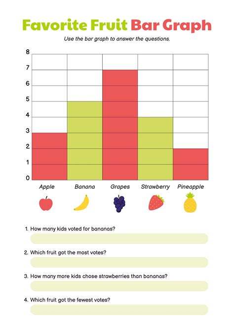 Constructing Bar Graphs Worksheets Bar Graph Worksheets