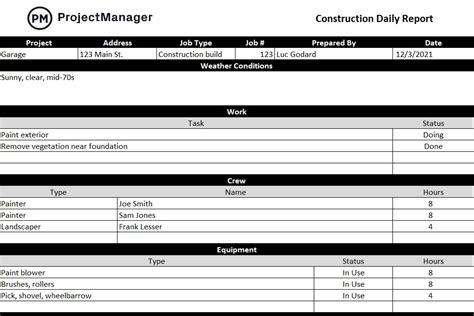 Construction Daily Report Template Excel Project status report
