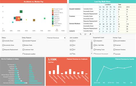 Construction Dashboard Examples