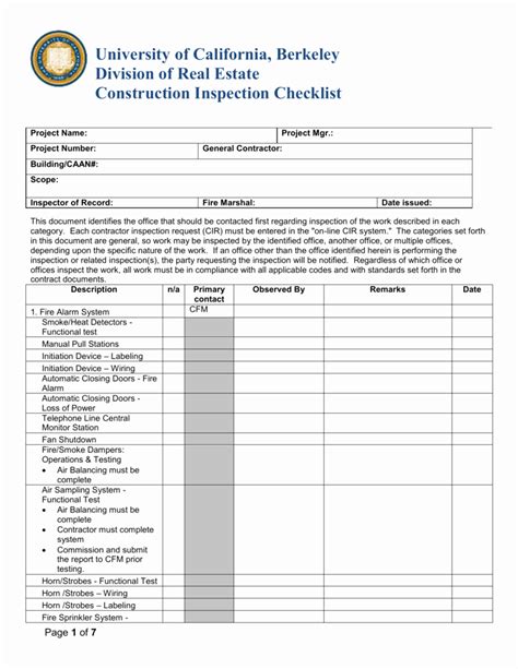 Construction Inspection Checklist Checklist
