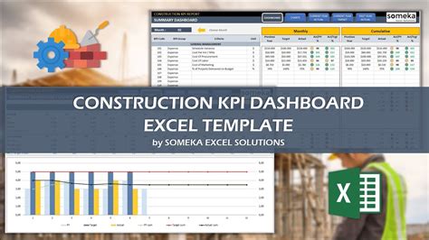 Construction KPI Dashboard Cost Metrics in Excel