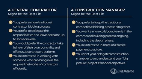Construction Manager vs General ContractorKey Differences Property