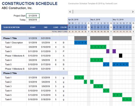 Construction Manpower Schedule Template Exce