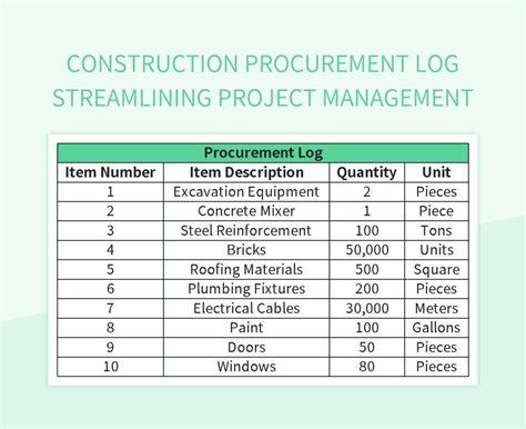 Construction Procurement Log Template