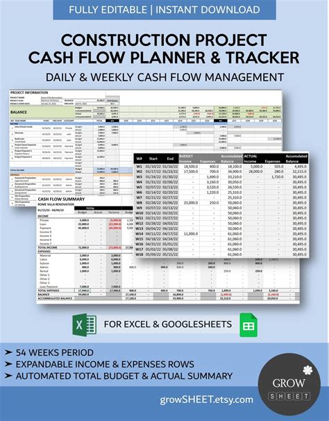 Construction Project Cash Flow Spreadsheet with Construction Project