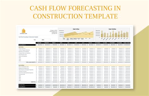 Construction Project Cash Flow Spreadsheet within 025 Template Cashflow