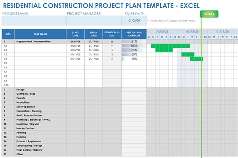 Construction Project Planning Template